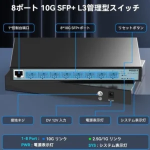 Hub chuyển mạch 8 cổng sodola 10gbps sl-swtgw3c8f - Ảnh 2