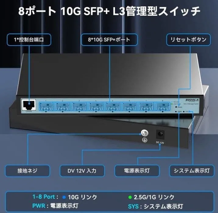 Hub chuyển mạch 8 cổng sodola 10gbps sl-swtgw3c8f - Ảnh 2