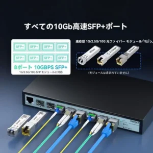 Hub chuyển mạch 8 cổng sodola 10gbps sl-swtgw3c8f - Ảnh 6